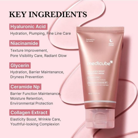 🌙 Collagen Night Wrapp
